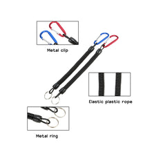 Rod Protector