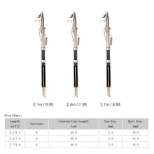 Glass Fiber Pole