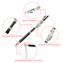 Glass Fiber Pole